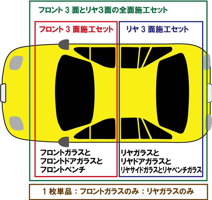 カーフィルム施工 セット
